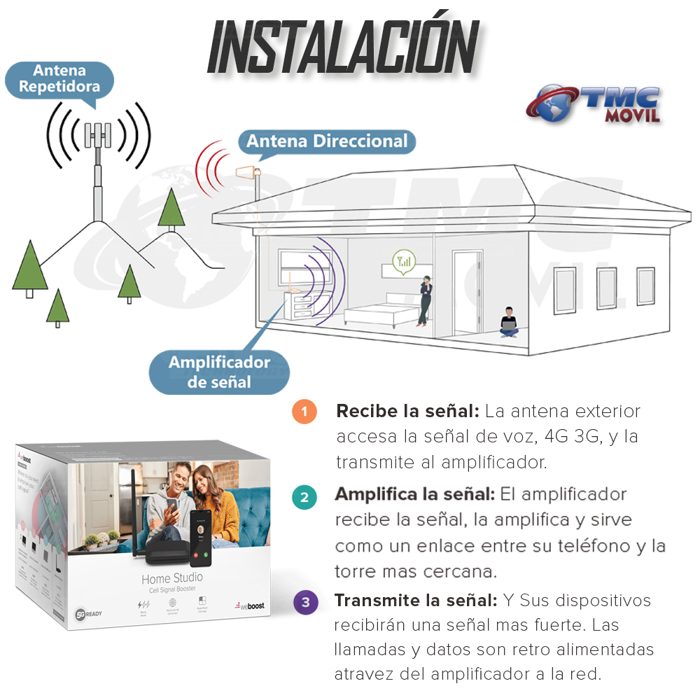 4G Amplificadores de señal Colombia I Mejora tu cobertura movil