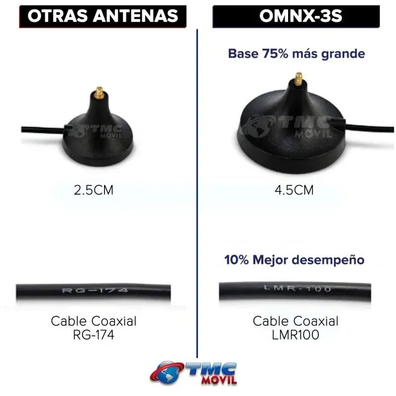 ANTENA AMPLIFICADORA DE SEÑAL OMNIDIRECCIONAL OMNX-3S 6.5 A 8 DBI 698 - 2700 MHZ + 3 METROS DE CABLE LMR100