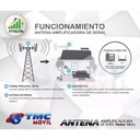 ANTENA AMPLIFICADORA YAGI TASKER 15DB (CABLE RG-6)