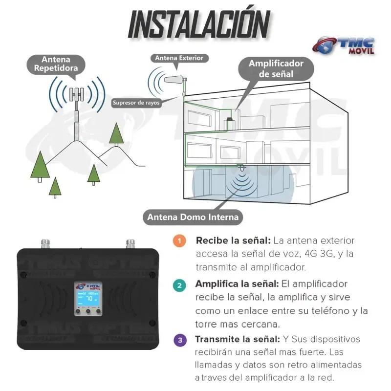 KIT AMPLIFICADOR DE SEÑAL CELULAR, TMC SIGNAL FORCE + ANTENA CUATRIBAND TMC PLUS + DOMO DE POTENCIA.