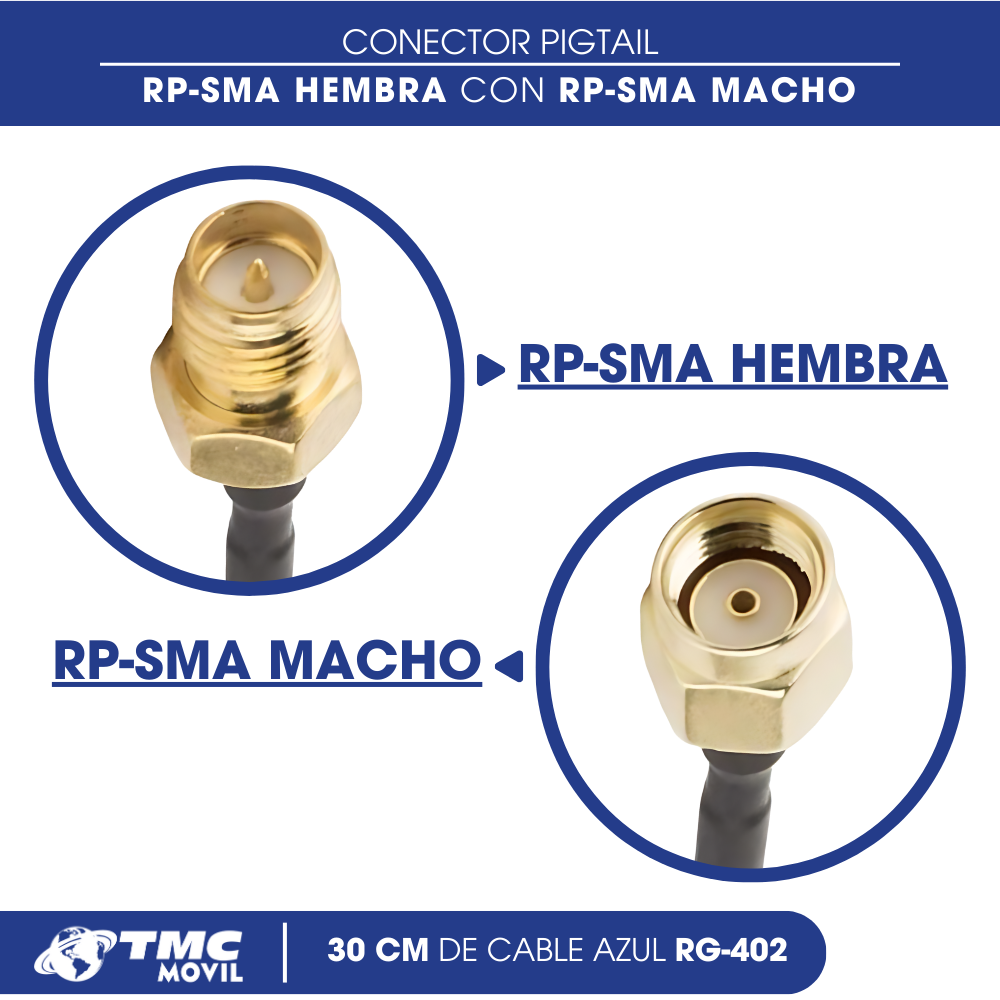 Conector Pigtail Jumper SMA Macho RP A SMA Hembra RP con Cable RG402 Con Cubierta Azul 30 Cm