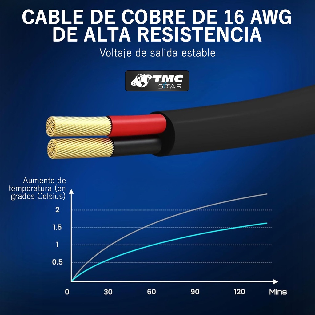 Cable_5M_06.jpg